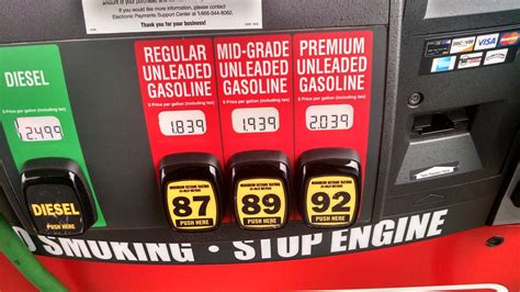 Gas Prices Renton